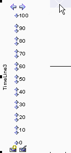 Time Interval Create